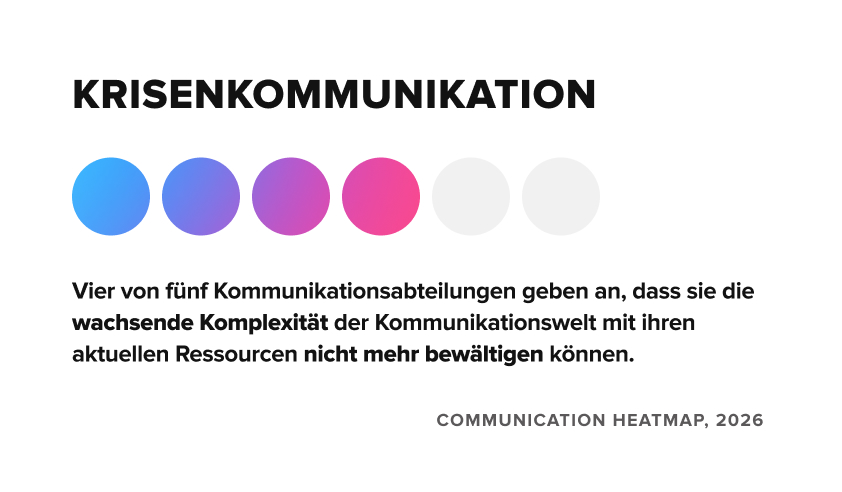 Krisenkommunikation