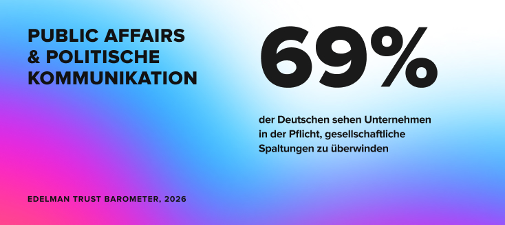 Public Affairs & Politische Kommunikation